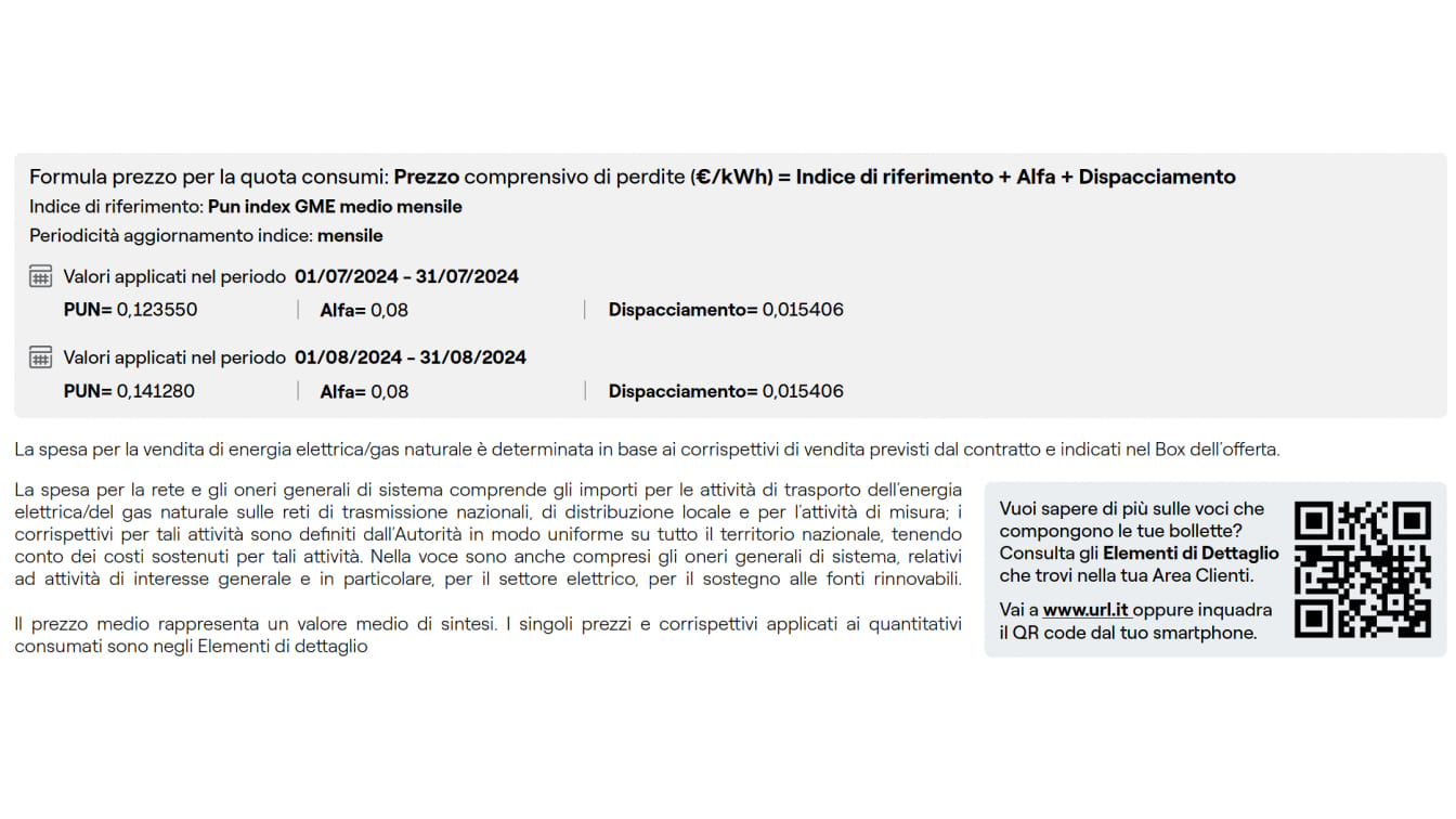 Come leggere la bolletta luce