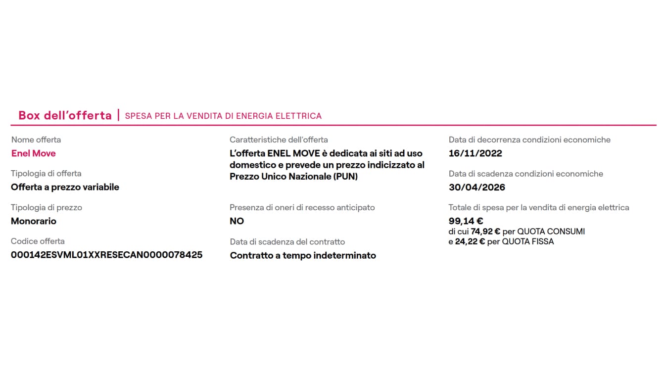 Come leggere la bolletta luce