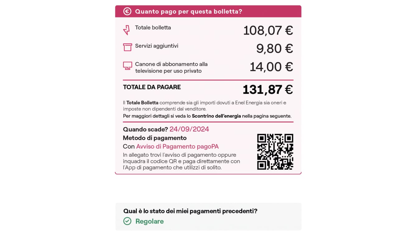 Come leggere la bolletta luce