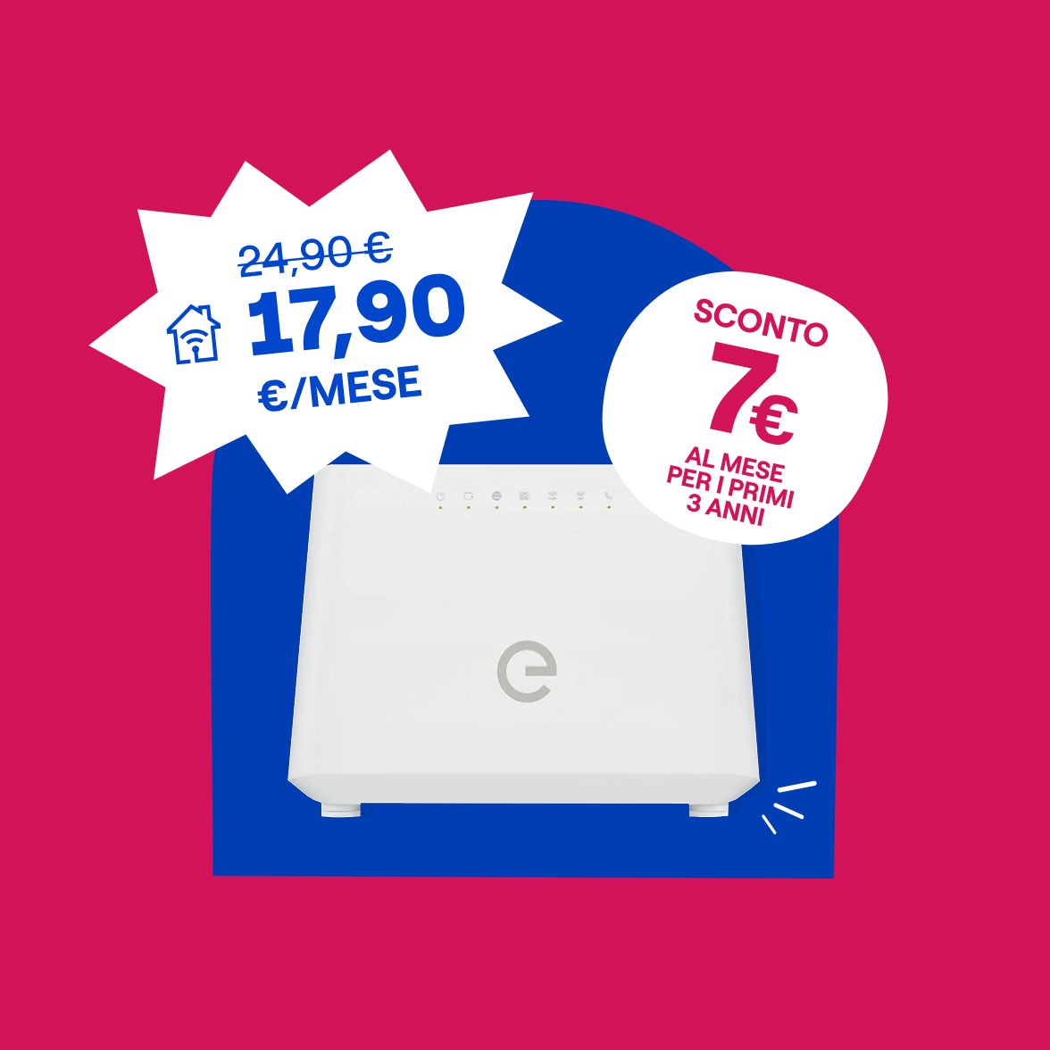 Pacco regalo con offerta Enel Flash Fibra Trio Web