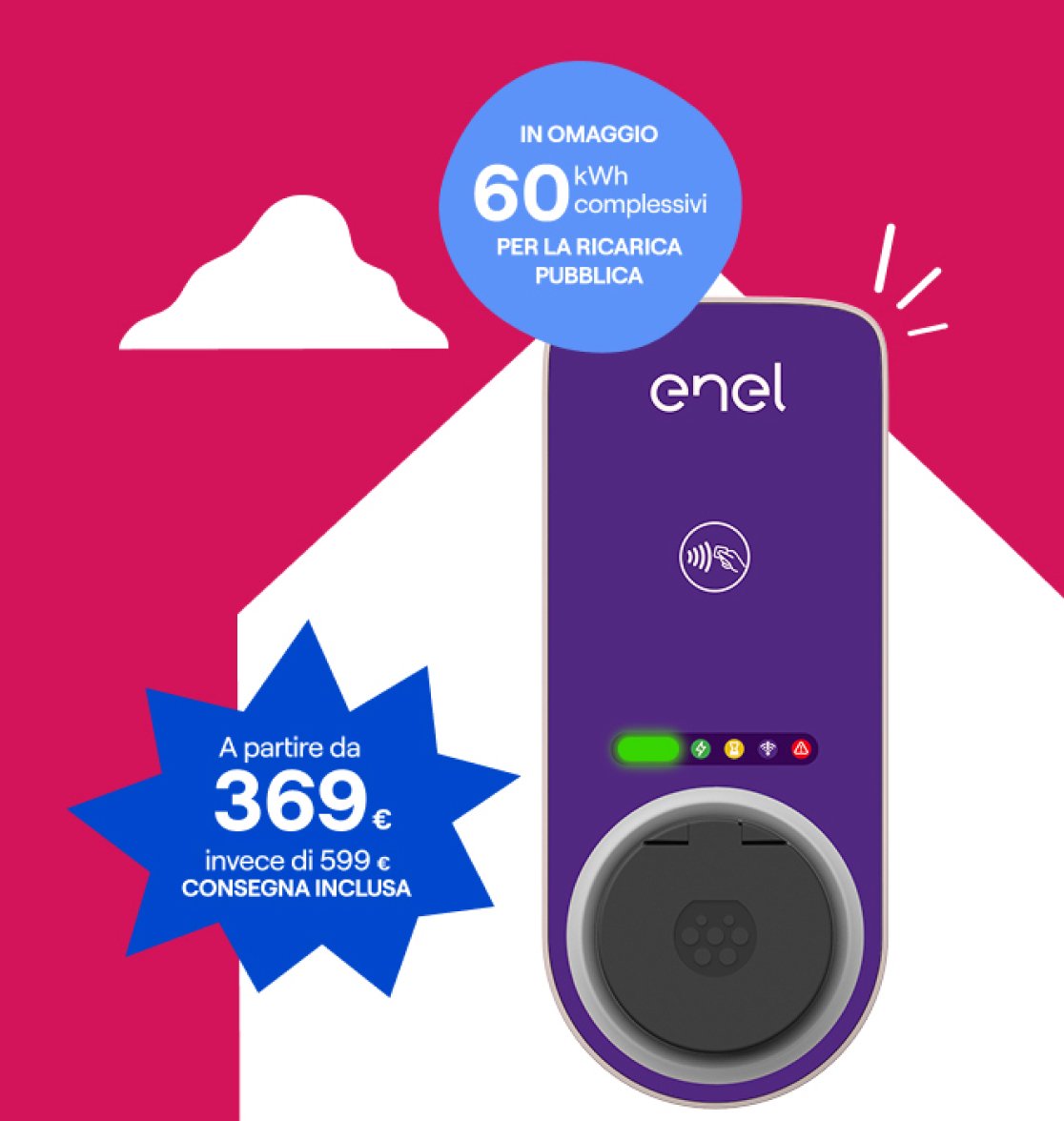 Waybox Enel: ricarica domestica intelligente