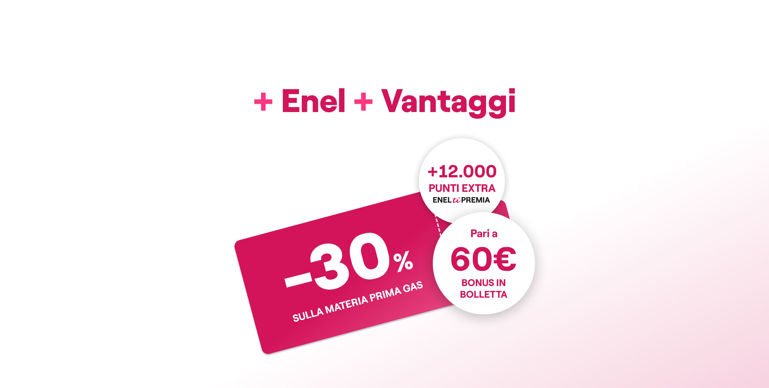 Offerte Gas a prezzo fisso: Enel Fix Gas