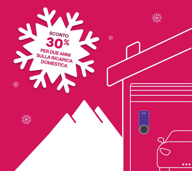 Offerta Ricarica Happy Enel