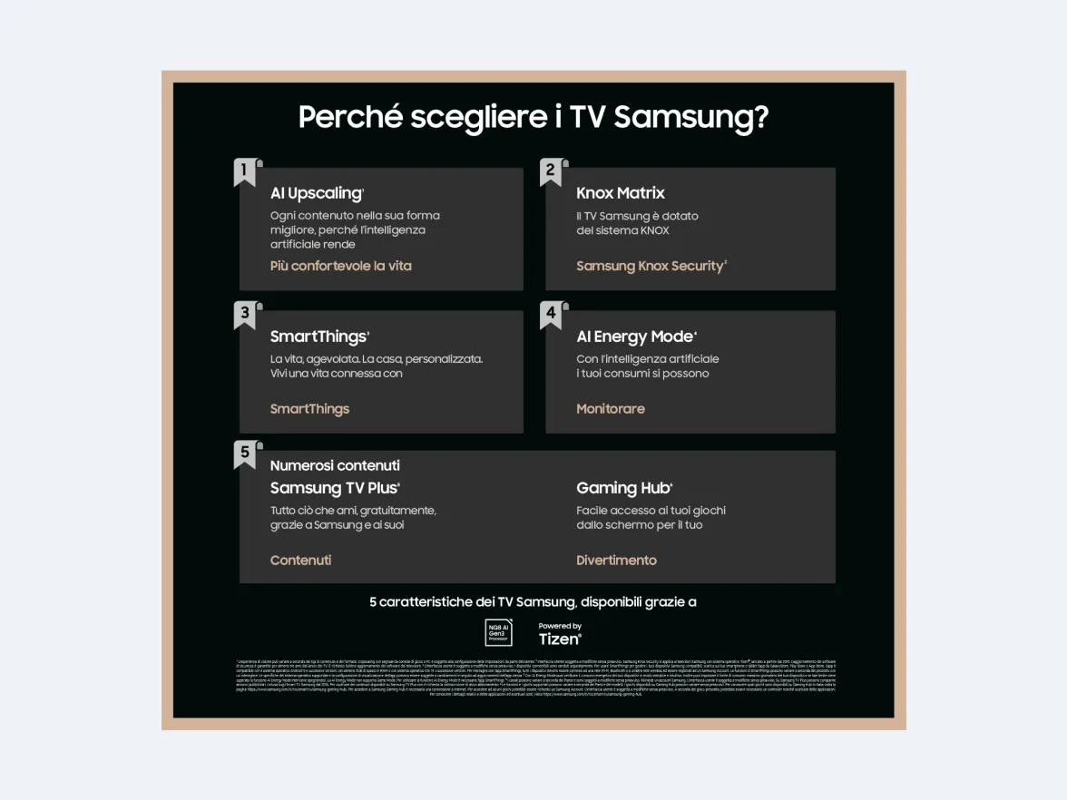 Perché scegliere Tv Samsung