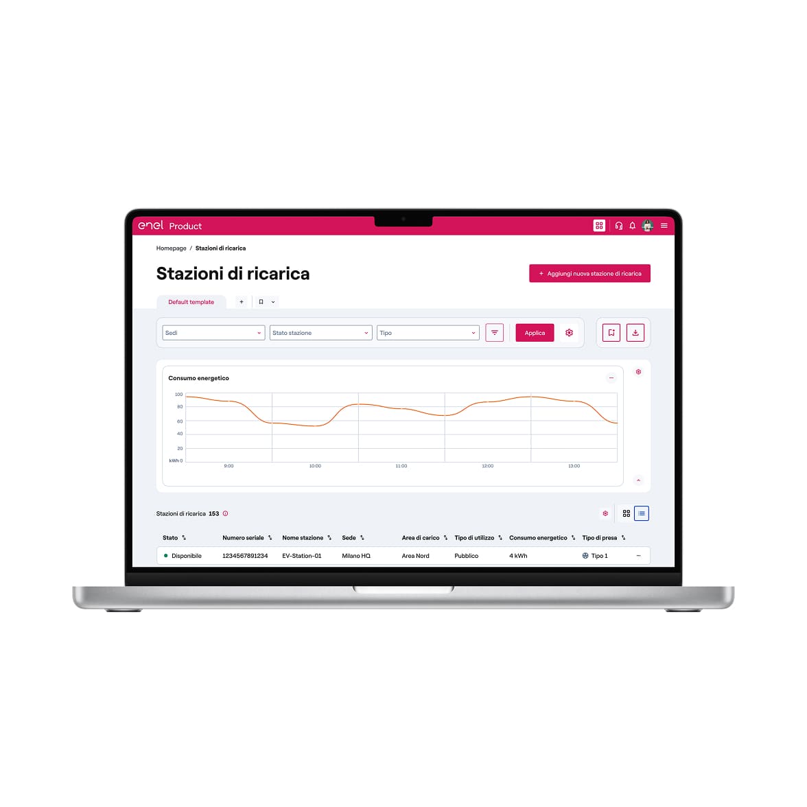 immagine computer con schermata app