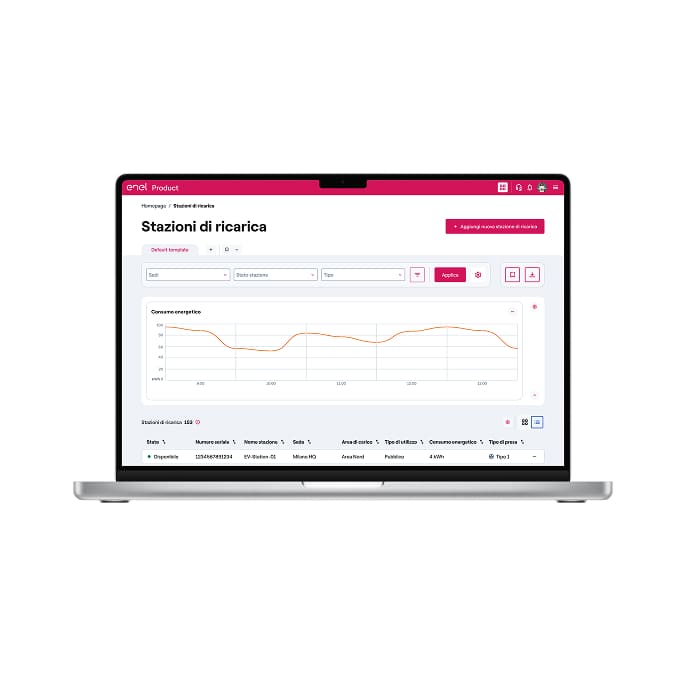 immagine computer con schermata app