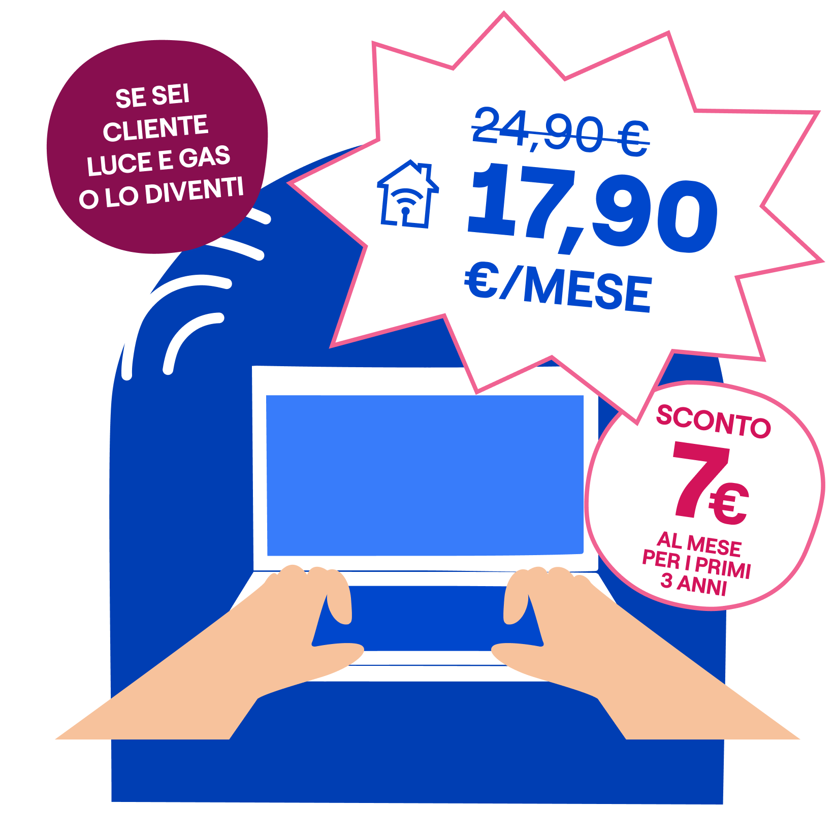 Illustrazione di mani che scrivono su un pc. fumetto con prezzo 17,90€/mese e sconto 7€ al mese per i primi 3 anni