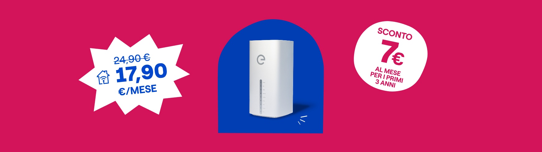 Immagine modem Fibra