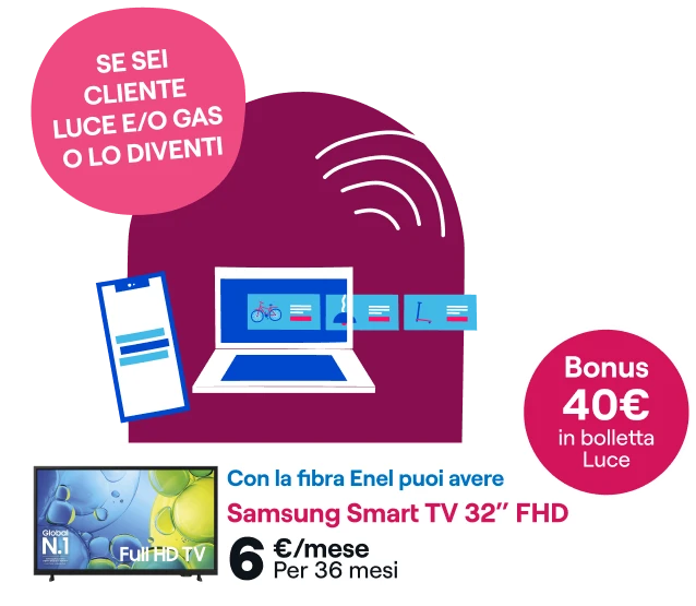 Fibra Bullet Points
