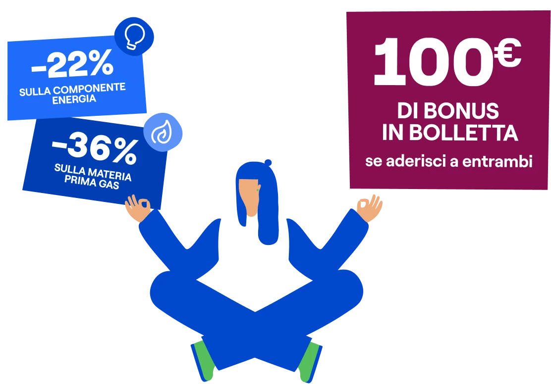 meno 22% componente energia, meno 36% materia prima gas, 200 euro di bonus in bolletta